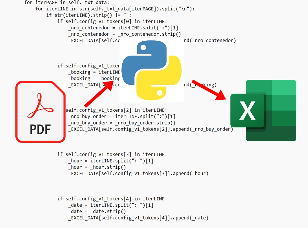 python generate example data of people